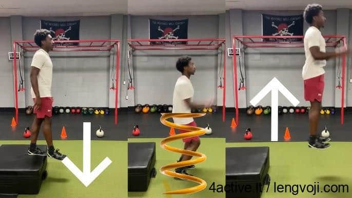 hq720 - 4Active Sequence showing a man doing plyometric training in a gym: starting on a box, middle frame with a spiral obstacle around his legs, ending with a higher jump from the box.